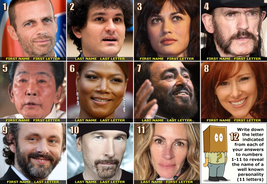 Picture Round 9th November 2023