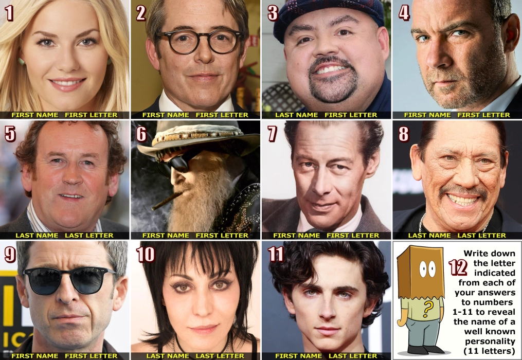 Picture Round 18th January 2024